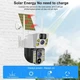 4K Беспроводная камера Solar WI-FI , двойной объектив, ночное видение V380 Pro CCTV 8MP - изображение 7