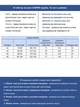 Штани жіночі білі слим МОМ з гумкою на поясі 1791-B-2 W44L28 - зображення 3