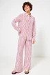 Рубашка в смужку Wear me S Червоний (полоска) (15_25_17-2_11402) - зображення 2