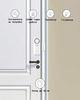 Бездротовий датчик відкриття дверей/вікна Onvis CS2 White (R4758131820250) - зображення 2