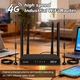 4G / 5G LTE WiFi6 профессиональный Маршрутизатор роутер SIM WAN/LAN Wireless Router TRAVOR - изображение 8