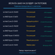 Игровой ПК HORIZON S-80 / Intel 12 ядер / 24 потока / GeForce GTX 1060 / 16ГБ ОЗУ - изображение 5