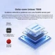 Планшет 11" OSCAL Pad 90 (8+16)/128 Гб 4G 2-SIM 8 ядер Android 14 7700 мАч Серый (102183691) - Уценка - изображение 7