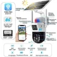 Вулична 4G IP-камера CAMERA SD 35-4G із сонячною панеллю, PTZ, Full HD 8 Мп, нічне бачення, детектор руху та двосторонній аудіозв'язок - зображення 2