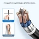 Эндоскоп Bodasan 2MP OTG Direct 1–10 м, Single/Dual Lens, для Android и iPhone (YP105) - изображение 3
