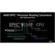 Процессор AMD MD EPYC 9224 (100-000000939) - изображение 2