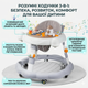 Детские ходунки для малышей игровой центр с уровнем регулировки высоты - изображение 1