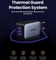 Мережевий зарядний пристрій UGREEN X556 65W GaN Fast Charger 3-Port Type-C Space gray - зображення 5