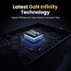 Мережевий зарядний пристрій UGREEN X556 65W GaN Fast Charger 3-Port Type-C Space gray - зображення 7