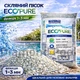 Скляний фільтруючий пісок Waterco EcoPure 1.0–3.0 мм, 20 кг для басейнів - изображение 1