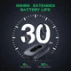 Навушники бездротові відкритого типу (Open Ear) Black Shark Open Bluetooth Earphones Black (BHR8844CN), Bluetooth, до 8 годин роботи, з мікрофоном, чорні - зображення 8