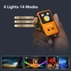 Ліхтар ручний YEMAO YM-M18 TG+2UV+SMD, RGB, датчик руху, Li-Ion акумулятор, ЗП Type-C, магніт, кліпса - зображення 3