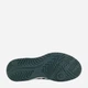 Мужские кроссовки для тенниса Asics Gel-Dedicate 8 1041A408-300 40.5 (7HUSA/6.5UK) 25.5 см Зеленые (4571633427947) - изображение 7