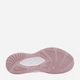 Женские кроссовки для тенниса Asics Court Slide 4 1042A283-102 36 (5HUSA/3.5UK) 22.75 см Белые (4571633433863) - изображение 7