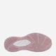 Подростковые кроссовки для девочки Asics Upcourt 6 Gs 1074A045-702 35 (3USA/1UK) 22 см Розовые (4571633388712) - изображение 6
