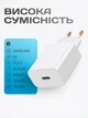 Блок живлення 45W адаптер для смартфона зарядка мережна USB Type-C зарядний пристрій для телефону універсальний блочок Blackview - зображення 3
