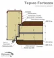 Булат Термо Fortezza (квадро) Securemme, модель 536. Колір: Mamba morion/Білий супермат 850 мм праві - зображення 15