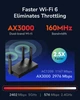 Беспроводной маршрутизатор Cudy Wi-Fi 6 2,4 ГГц 5 ГГц 4 антенны 200х117х35 мм черный (682236) - изображение 5