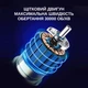 Автомобильный пылесос Yaoen 121 Brush 45W 3000mAh (YVCBU3045B 5392) Черный - изображение 4
