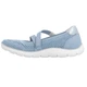 Балетки Remonte D3G05/12 40р голубые (2950770666716) - изображение 3