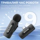 Мікрофон BOYA BY-V20 Type-C Black ( 13244 ) - изображение 9