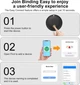 Набор из 4 смарт-меток LOSHALL совместимых с Apple Find My - изображение 2
