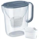 Фільтр-глечик Brita Style Essential XL MXPro 3.6л (2.3л очищеної води) + 3 картриджа сіро-блакитний - изображение 1