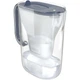 Фільтр-глечик Brita Style Essential XL MXPro 3.6л (2.3л очищеної води) + 3 картриджа сіро-блакитний - изображение 2
