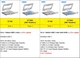 Док станция подставка Blueendless ST109A 10 в 1 USB Type-C концентратор для ноутбука планшета ПРРО 10 портов - изображение 15