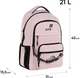 Рюкзак підлітковий Kite Education teens Miracle 45x31x15.5 см 21 л Рожевий (K26-1019L-1) - зображення 3
