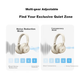Наушники SoundCore Space One Wander S1 Wireless Blue - изображение 3