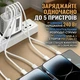 Мережевий зарядний пристрій GaN Fast Charger 240W Quick Charge 3.0 PD 5-Port White - изображение 2