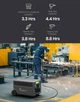 Портативна зарядна станція Fossibot F7200 7200W 5222Wh, LiFePo4 - зображення 8