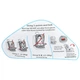 Автокрісло El Camino ME 1045 EVOLUTION 2 360⁰ Simply Gray (група 0+/1-2-3, isofix, поворот 360⁰, сірий) - зображення 15
