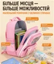 Детский школьный рюкзак для 1-3 класса с ортопедической спинкой 39х28х18 см. 1401 Pink - изображение 6