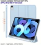 Чехол для планшета BeCover Tri Fold Soft TPU для Apple iPad Air 11" M4 2026 с креплением для стилуса Apple Pencil Light Blue (BC_715232) - изображение 3