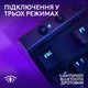 Клавiатура бездротова Logitech G515 Lightspeed TKL Wireless Black (920-014075) - изображение 5
