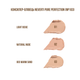 Консилер-олівець для обличчя Neverti Pure Perfection (NP103) , 001 Light Beige Айворі - зображення 2