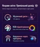 Лед подсветка для телевизора динамическая адаптивная умная LED подсветка с эффектом Ambilight для монитора ТВ светодиодная лента RGB 5 м набор адаптивной подсветки TV для 50"-85" диагонали с сенсором LotusLampX умное освещение с пультом с приложением - изображение 12