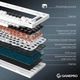 Клавіатура бездротова GamePro Asgard Valhalla MK160W Pro White ( 17076 ) Білий - изображение 15