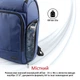 Рюкзак для ноутбука Promate Trekpack BP 17.3" Blue ( Синій ) 16302 - изображение 12