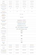Літій-залізофосфатний акумулятор (LiFePO4) 25,6 В 200 А·год - зображення 5