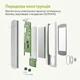 Акумуляторний м'язовий стимулятор AUVON TENS Silver (R4773131820250) - зображення 8