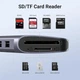Хаб USB-C 7-в-1 UGREEN CM195 з HDMI 4K та Power Delivery 100Вт сірий - зображення 2