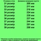 Туфли TOPITOP 5572 для девочек чёрные, замш. Размер 33 - изображение 2