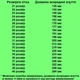 Кроссовки TOPITOP 300 для девочек малиново-белые. Размер 21 - изображение 2