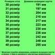 Кроссовки TOPITOP 2386-1 для девочек синие. Размер 31 - изображение 2
