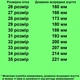 Кроссовки 1615-1 для девочек розовые, сетка. Размер 33 - изображение 2
