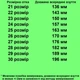 Кроссовки TOPITOP 300 белые. Размер 21 - изображение 2