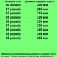 Кросівки TOPITOP 2577 для дівчаток чорні, нубук+лак. Розмір 35 - зображення 2